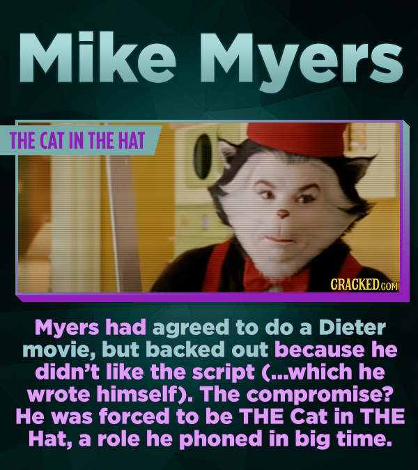 16 Actors Forced, Coaxed, Or Otherwise Hoodwinked Into Performances