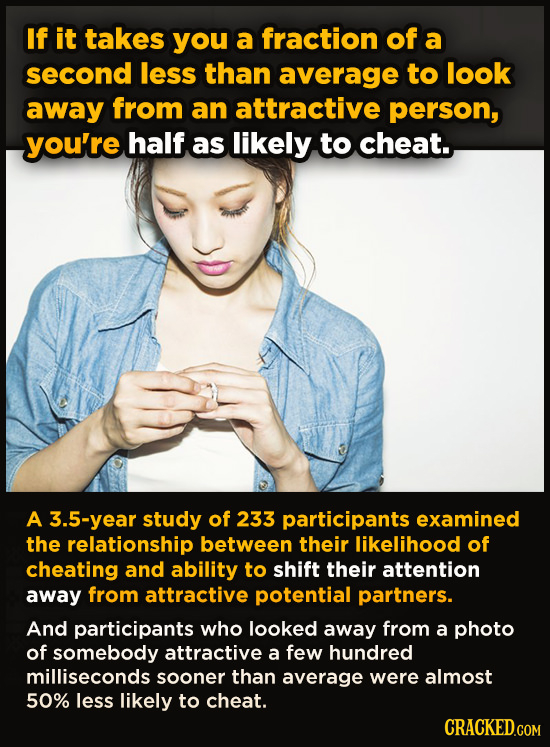 25 Bizarre Statistics About Relationships And Sex