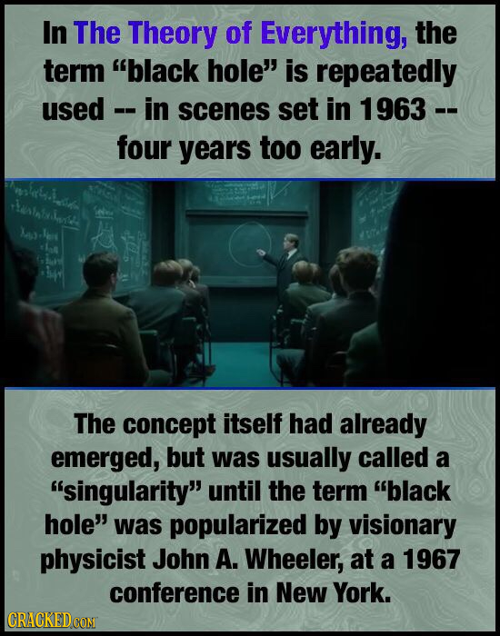 In The Theory of Everything, the term black hole' is repeatedly used - -in scenes set in 1963 -- four years too early. Led. The concept itself had a