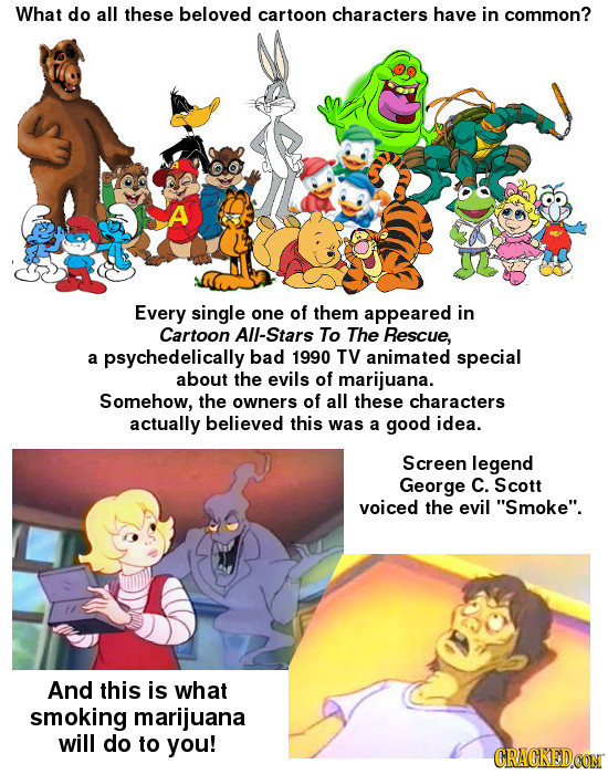 What do all these beloved cartoon characters have in common? A Every single one of them appeared in Cartoon All-Stars To The Rescue, a psychedelically