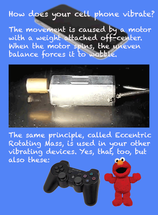 19 Awesome Explanations Of How Everyday Machines Work