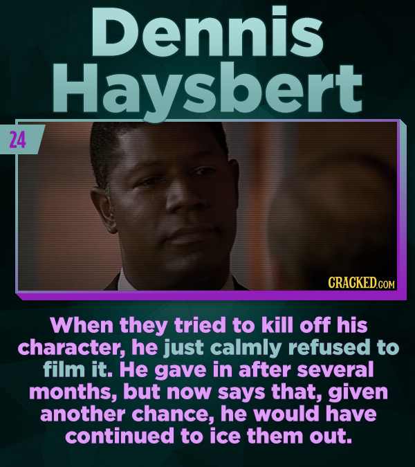 16 Actors Forced, Coaxed, Or Otherwise Hoodwinked Into Performances