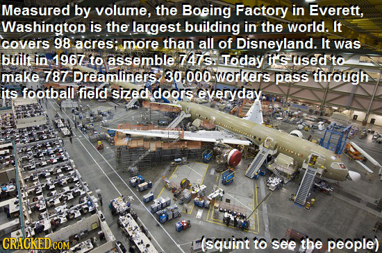 Measured by volume, the Boeing Factory in Everett, Washington is the largest building in the world. It covers 98 acres: more than all of Disneyland. I