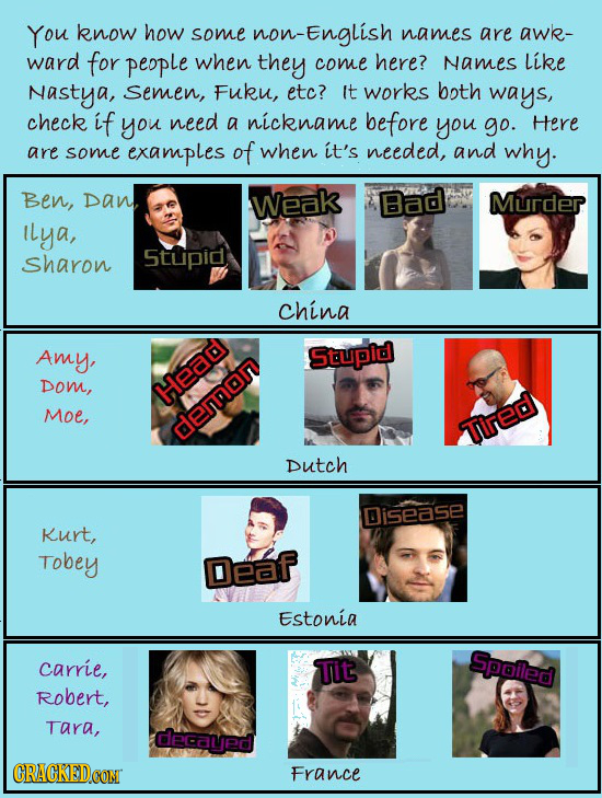 You know how some non-English names are awk- ward for people when they come here? Names like Nastya, Semen, Fuku, etc? It works both ways, check iF yo