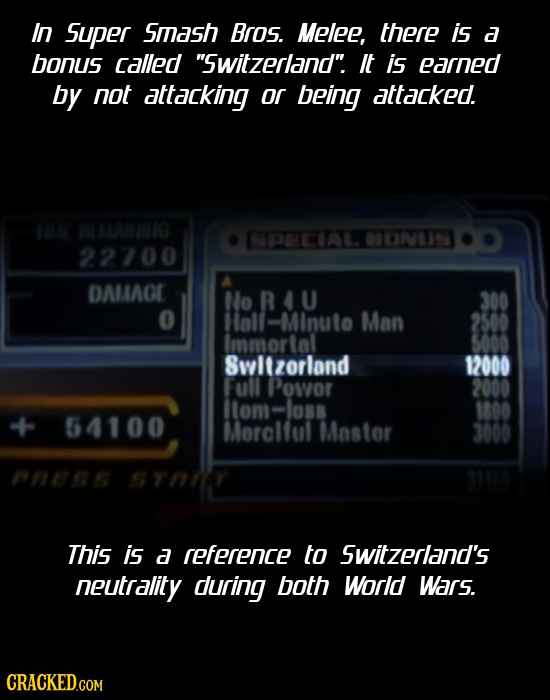 In Super Sinash Bros. Melee, there is d bonus Called Switzerland It is earned by not attacking or being attacked. 46 ANIG INPHCIAL. B0NIS 22700 DALA