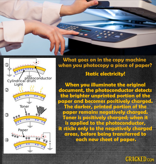 19 Awesome Explanations Of How Everyday Machines Work
