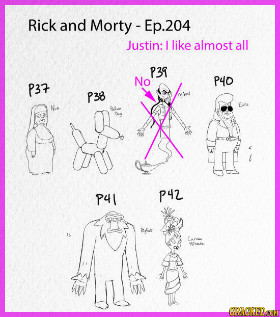 Rick and Morty -Ep.204 Justin: I like almost all P39 No P40 P37 P38 Djinni Nn Els Blsm p4l P42 Bigcat CArrn MIcanda. ORACKEDCOM