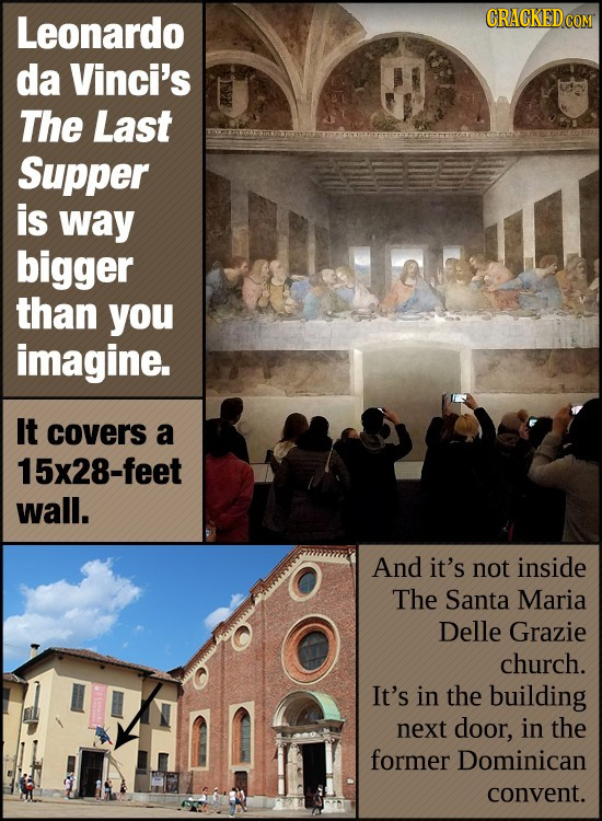 Leonardo CRACKEDCON da Vinci's The Last mombmmmmrw Supper is way bigger than you imagine. It covers a 15x28-feet wall. And it's not inside The Santa M