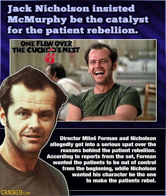 Jack Nicholson insisted McMurphy be the catalyst for the patient rebellion. ONE FLE OVER THE CUCKC'SNEST Director Milos Forman and Nicholson allegedly