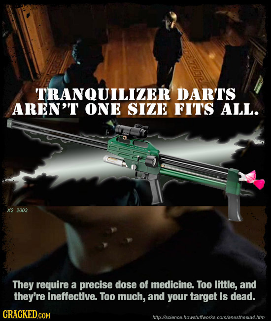 TRANQUILIZER DARTS AREN'T ONE SIZE FITS ALL. 2003 They require a precise dose of medicine. Too little, and they're ineffective. Too much, and your tar
