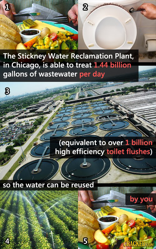 1 2 The Stickney Water Reclamation Plant, in Chicago, is able to treat 1.44 billion gallons of wastewater per day 3 (equivalent to over 1 billion high