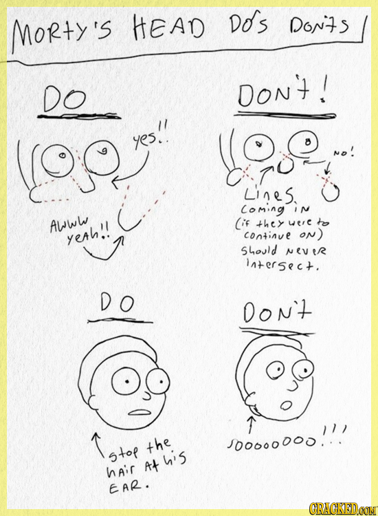 MoRtY'S HEAD DOS DONHS DoNt! yes!! NO! Lines. Coming IM AWWW (if theyuereto yeah! coo4inve on) Should NEVeR Intersect+. DO Oon't 0o000000. the stoe hi