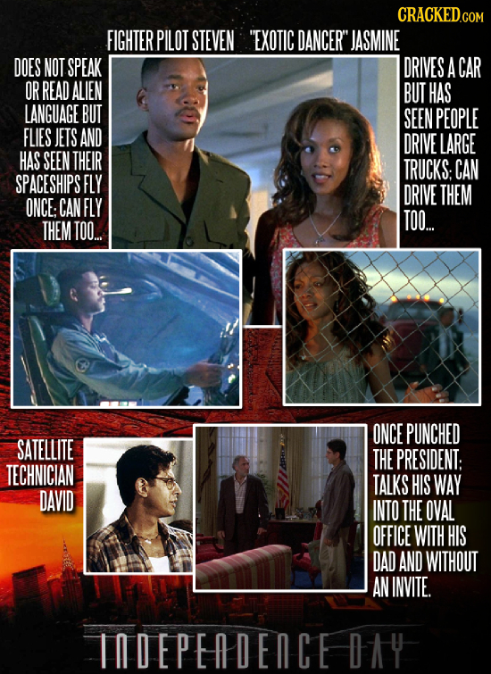 CRACKEDco FIGHTER PILOT STEVEN EXOTIC DANCER' JASMINE DOES NOT SPEAK DRIVES A CAR OR READ ALIEN BUT HAS LANGUAGE BUT SEEN PEOPLE FLIES JETS AND DRIVE