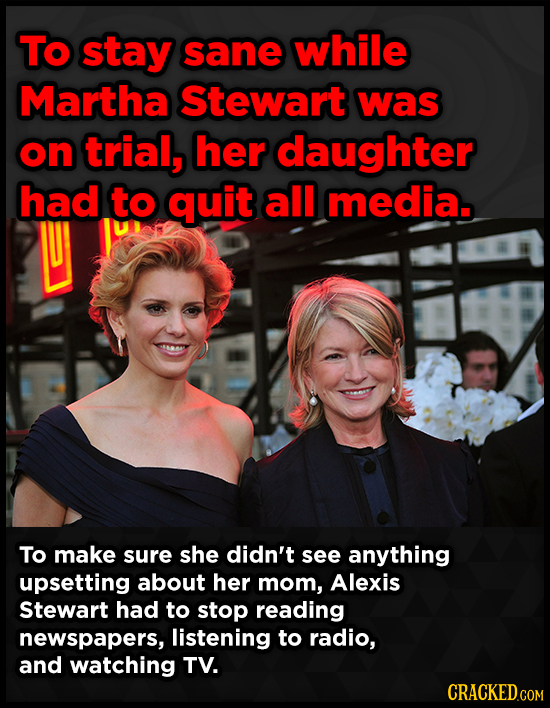 To stay sane while Martha Stewart was on trial, her daughter had to quit all media. To make sure she didn't see anything upsetting about her mom, Alex