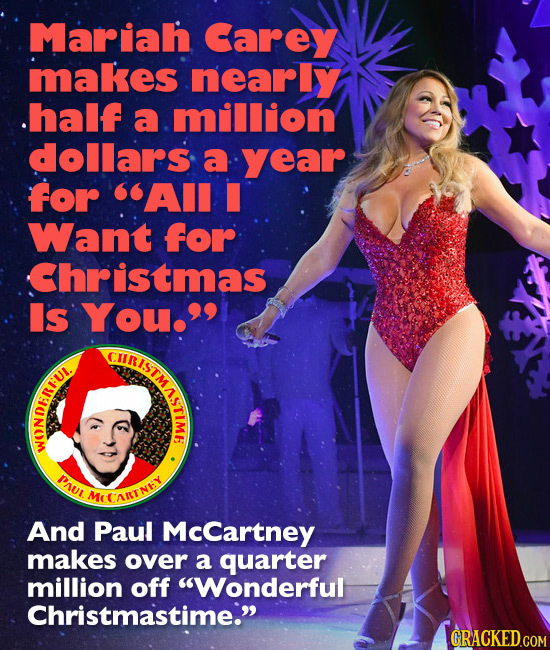 Mariah Carey makes nearly half a million dollars a year for AII Want for Christmas Is You. CIIRISTM SISTMASTA ASTIME f PAUL MEEARINIY And Paul McCar