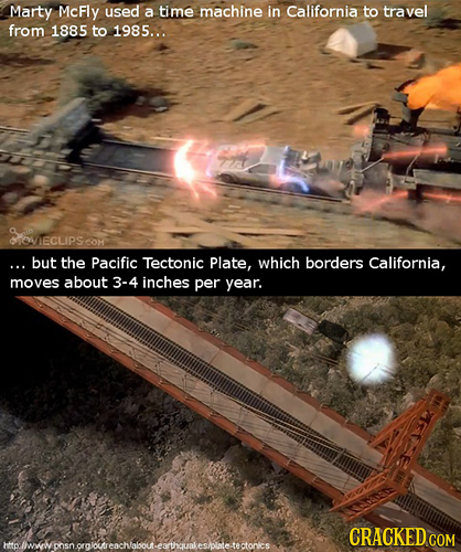 Marty McFly used a time machine in California to travel from 1885 to 1985... AECLIPSo but the Pacific Tectonic Plate, which borders California, moves 