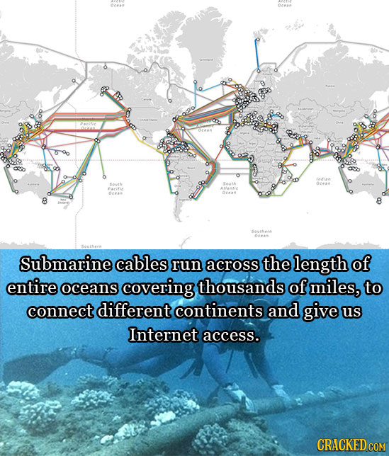 ocea indla South South ocen Awelnie Allantie oeea oean 8 8 Sathete oces Submarine cables run across the length of entire oceans covering thousands of 