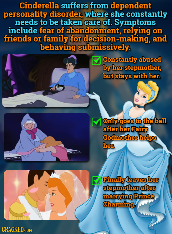 Cinderella suffers from dependent personality disorder, where she constantly needs to be taken care of. Symptoms include fear of abandonment, relying 