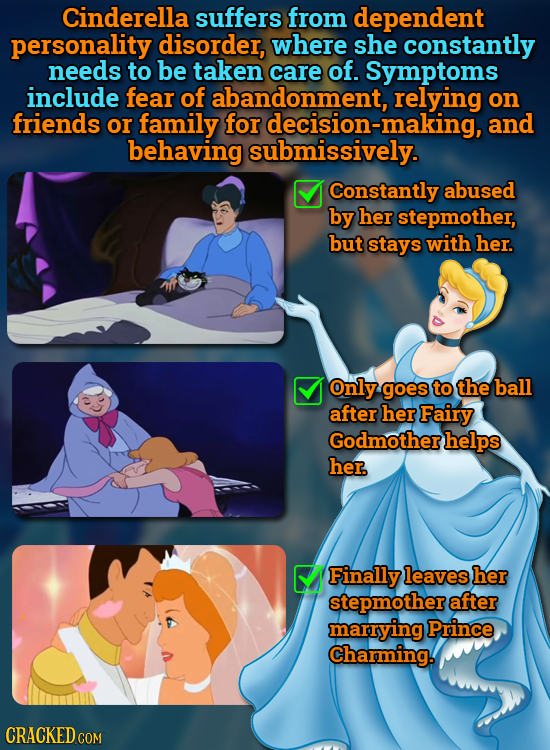 Cinderella suffers from dependent personality disorder, where she constantly needs to be taken care of. Symptoms include fear of abandonment, relying