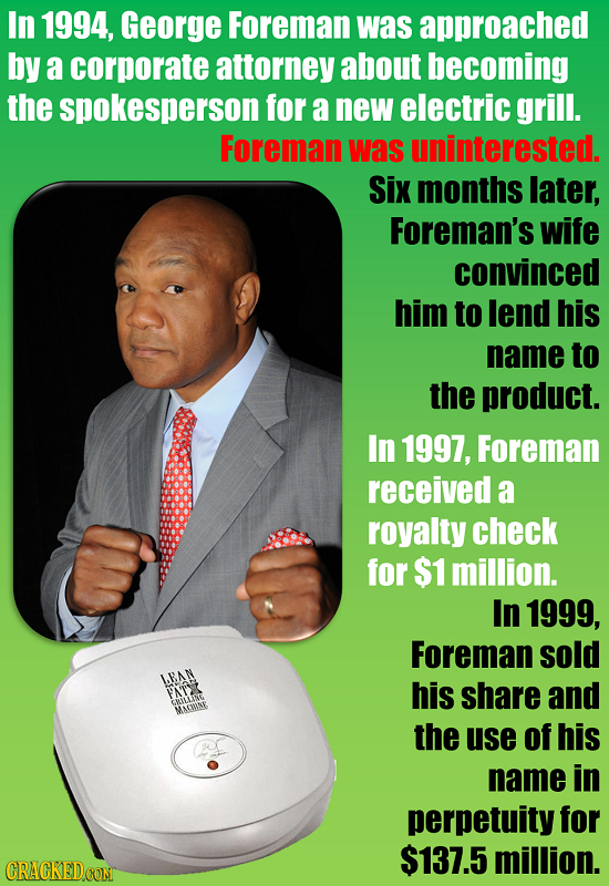In 1994, George Foreman was approached by a corporate attorney about becoming the spokesperson for a new electric grill. Foreman was uninterested. Six