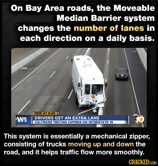 14 Mesmerizing Machines That Run The World Behind The Scenes