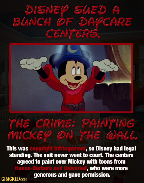 DISNE SUED A BUNCH OF DACARE CENTERS. THE CRIME: PAINTING MICKEY ON THE WALL This was copyright infringement, So Disney had legal , standing. The suit