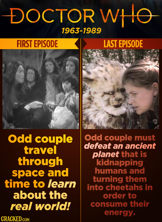 DOCTOR who 1963-1989 FIRST EPISODE LAST EPISODE Odd couple Odd couple must travel defeat an ancient planet that is through kidnapping space and humans