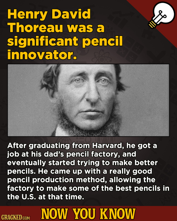 13 Surprising Facts About Movies (And A Ton Of Other Things) - Henry David Thoreau was a significant pencil innovator. After graduating from
