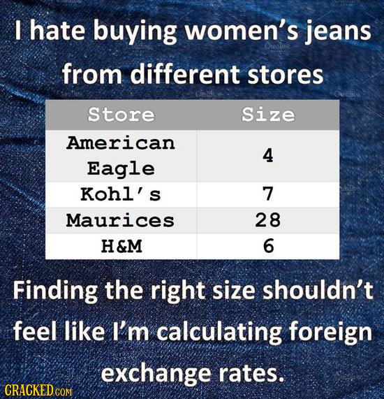 I hate buying women's jeans from different stores Store Size American 4 Eagle Kohl' s 7 Maurices 28 H&M 6 Finding the right size shouldn't feel like I
