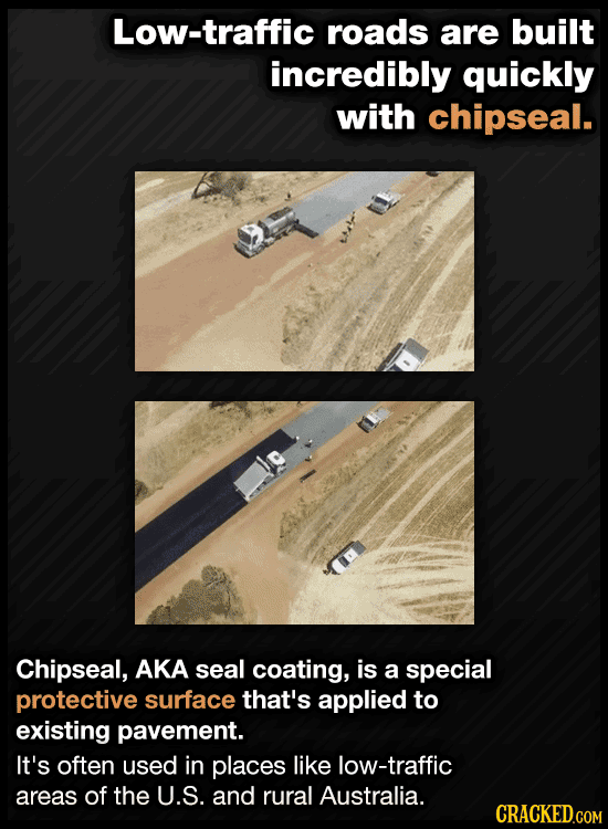 14 Mesmerizing Machines That Run The World Behind The Scenes