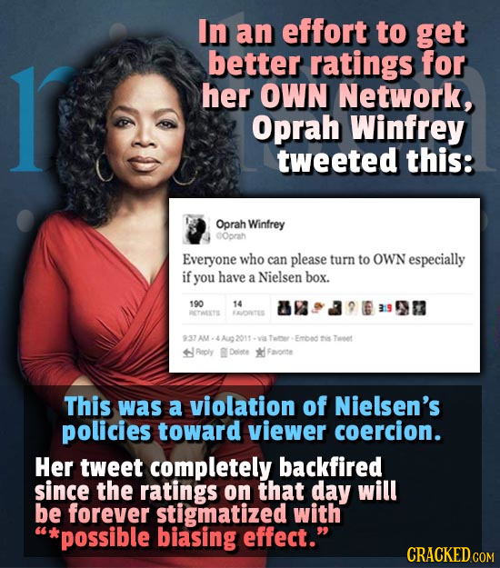 In an effort to get 1 better ratings for her OWN Network, Oprah Winfrey tweeted this: Oprah Winfrey COprah Everyone who can please turn to OWN especia