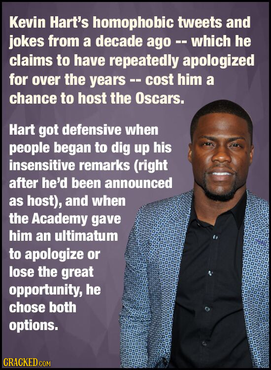 Kevin Hart's homophobic tweets and jokes from a decade ago - which he claims to have repeatedly apologized for over the years - cost him a chance to h