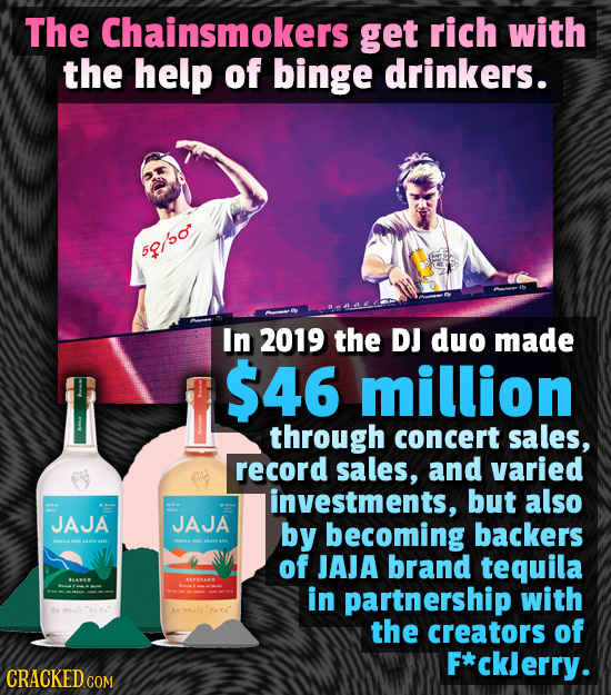 The Chainsmokers get rich with the help of binge drinkers. 52/50 In 2019 the DJ duo made $46 million through concert sales, record sales, and varied