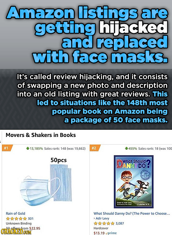 Amazon listings are getting hijacked and replaced with face masks. It's called review hijacking, and it consists of swapping a new photo and descripti
