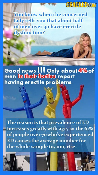 CRACKEDCON You know when the concerned lady tells you that about half of men over 40 have erectile dysfunction? Good Only about 4% news of men in thei