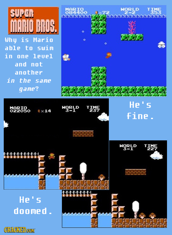 supCR MARTO HORLD TIME 084400 x72 2-2 0 353 MANIO BNOS. DDY Why is Mario able to swim in one level and not another in the same game? He's MARIO WORLD 