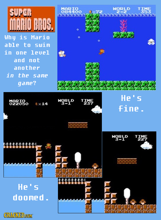 supCR MARTO HORLD TIME 084400 x72 2-2 0 353 MANIO BNOS. DDY Why is Mario able to swim in one level and not another in the same game? He's MARIO WORLD