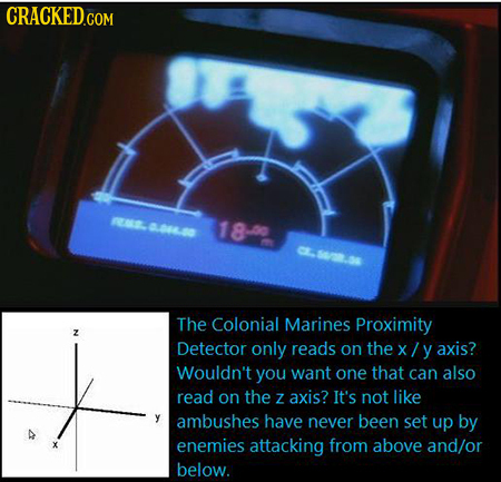 ALM. 00 7 8-00 CS.DI The Colonial Marines Proximity z Detector only reads on the X /y axis? Wouldn't you want one that can also read on the Z axis? It