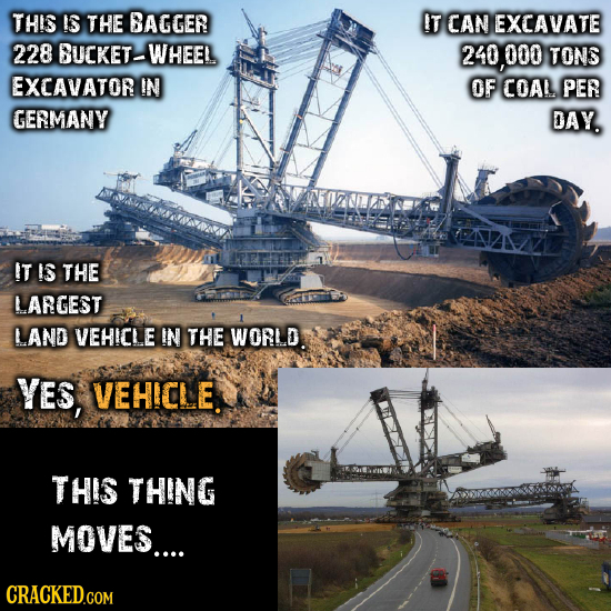 THIS IS THE BAGGER IT CAN EXCAVATE 228 BUCKET-WHEEL 240 000 TONS EXCAVATOR IN OF COAL PER GERMANY DAY. IT IS THE LARGEST LAND VEHICLE IN THE WORLD. YE