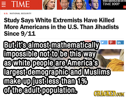 TIME 1100 0 MON TIME 100? u.S NATIONAL SECURITY Study Says White Extremists Have Killed More Americans in the U.S. Than Jihadists Since 9/11 But it's