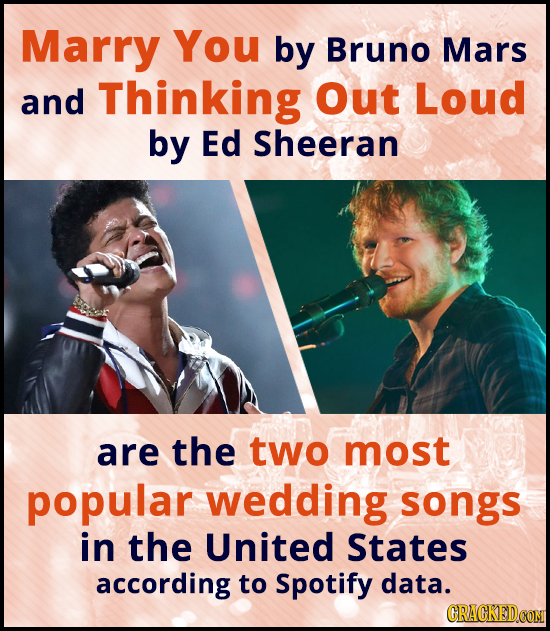 25 Bizarre Statistics About Relationships And Sex