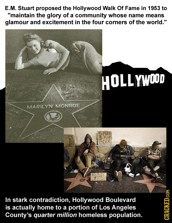 E.M. Stuart proposed the Hollywood Walk Of Fame in 1953 to maintain the glory of a community whose name means glamour and excitement in the four corn