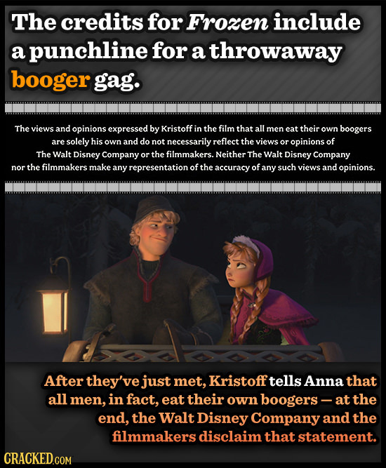 The credits for Frozen include a punchline for a throwaway booger gag. The views and opinions expressed by Kristoff in the film that all men eat their