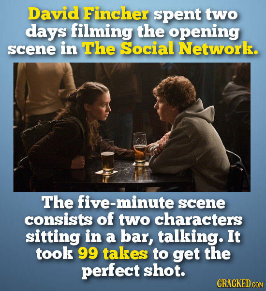 David Fincher spent two days filming the opening scene in The Social Network. The five-minute scene consists of two characters sitting in a bar, talki