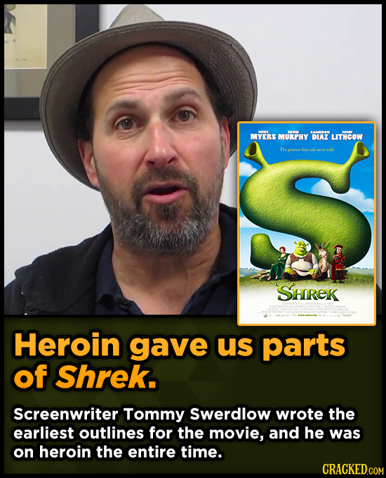 15 Surprising Stories Behind The Creation Of Famous Movies & Books