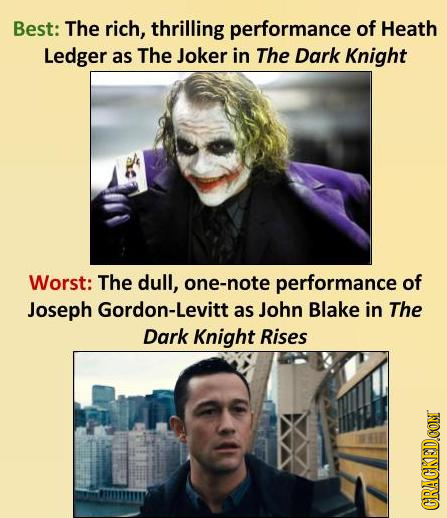 Best: The rich, thrilling performance of Heath Ledger as The Joker in The Dark Knight Worst: The dull, one-note performance of Joseph Gordon-Levitt as