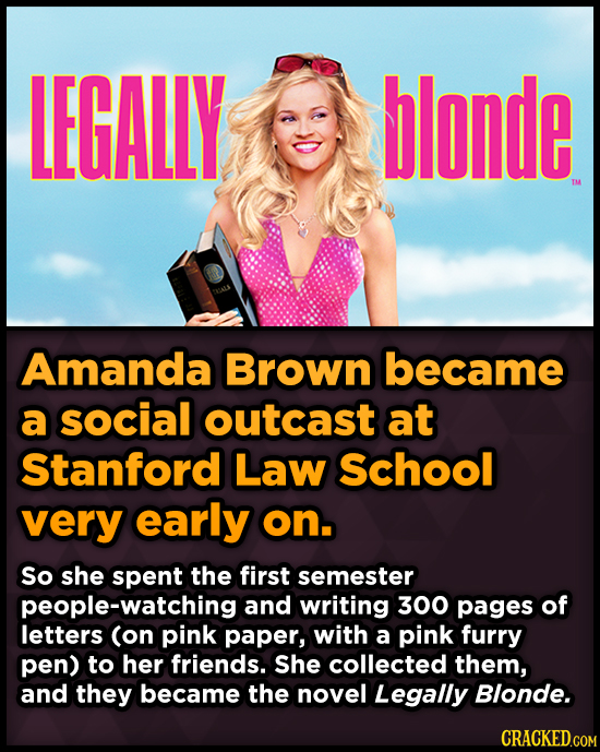 15 Surprising Stories Behind The Creation Of Famous Movies & Books