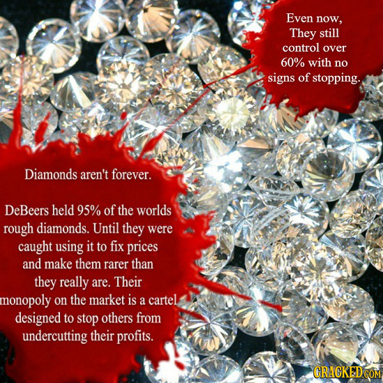 Even now, They still control over 60% with no signs of stopping. Diamonds aren't forever. DeBeers held 95% of the worlds rough diamonds. Until they we