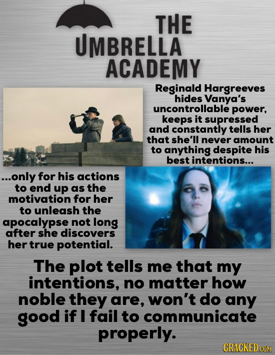 THE UMBRELLA ACADEMY Reginald Hargreeves hides Vanya's uncontrollable power, keeps it supressed and constantly tells her that she'll never amount to a