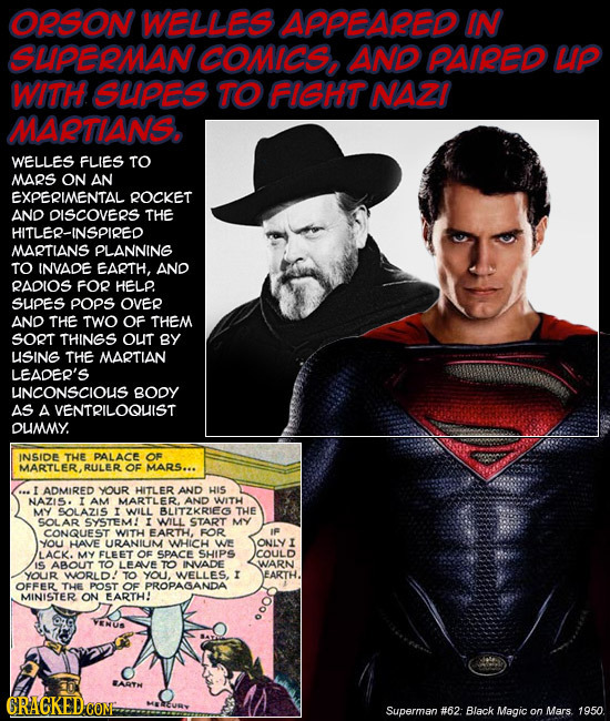ORSON WELLES APPBARED IN SLPERMAN coMies AD PMREP LP WhH SLPES TO HGHT NAZI MALANS, WELLES FLIES TO MARS ON AN EXPERIENTAL ROCKET AND DISCOVERS THE ER